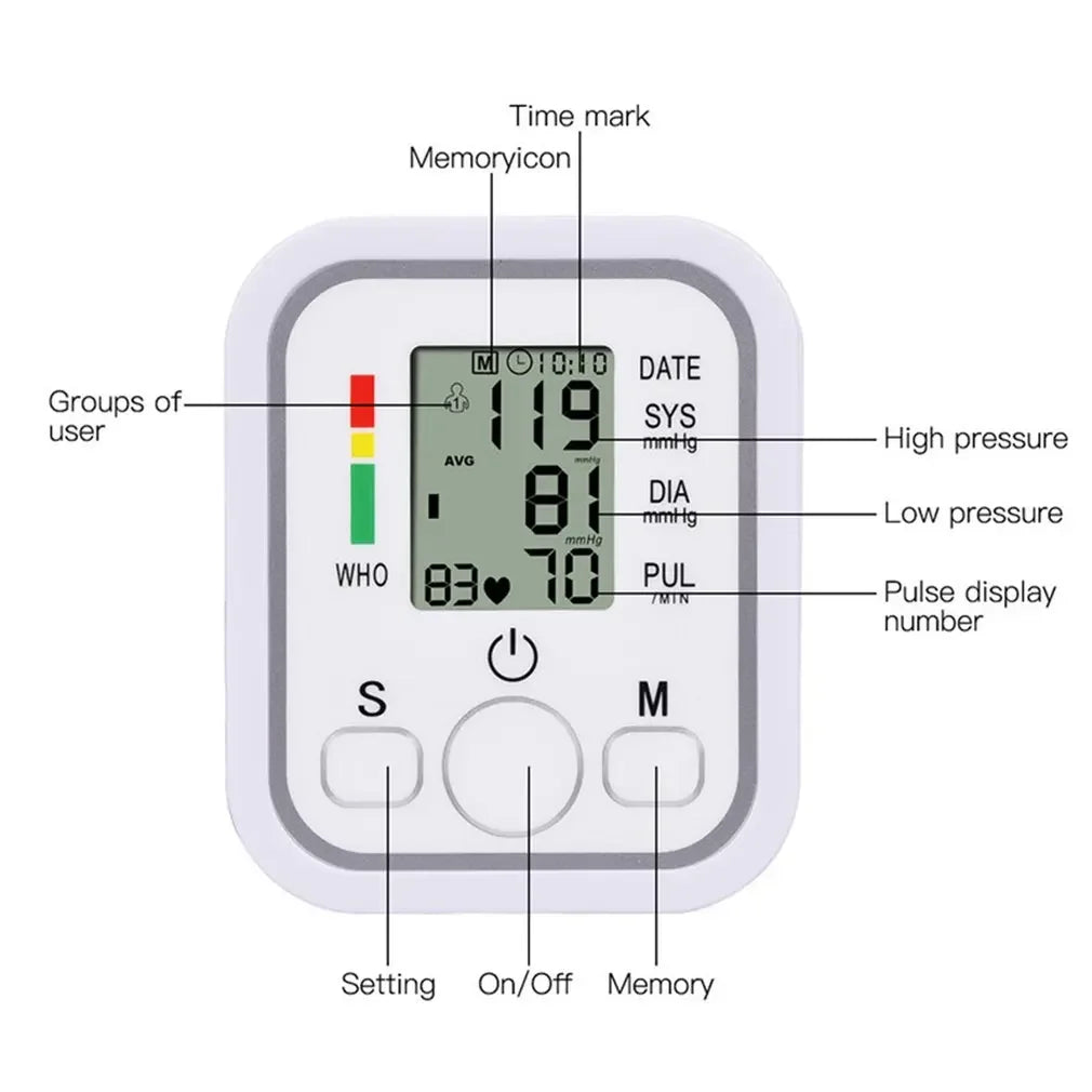 Portable Digital Arm Blood Pressure & Heart Rate Monitor