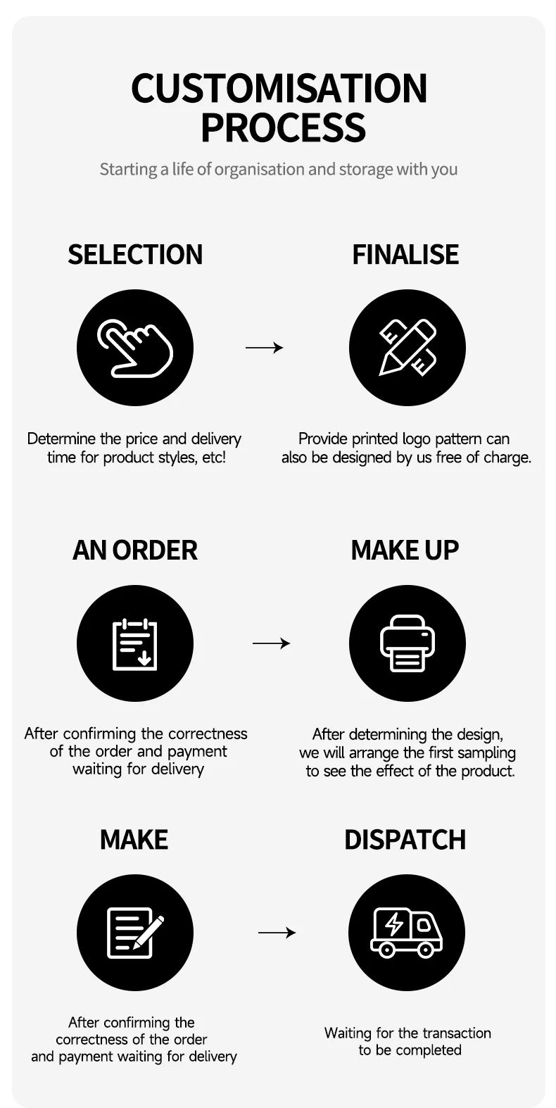 Weedi Beeswax Reusable Storage Bag