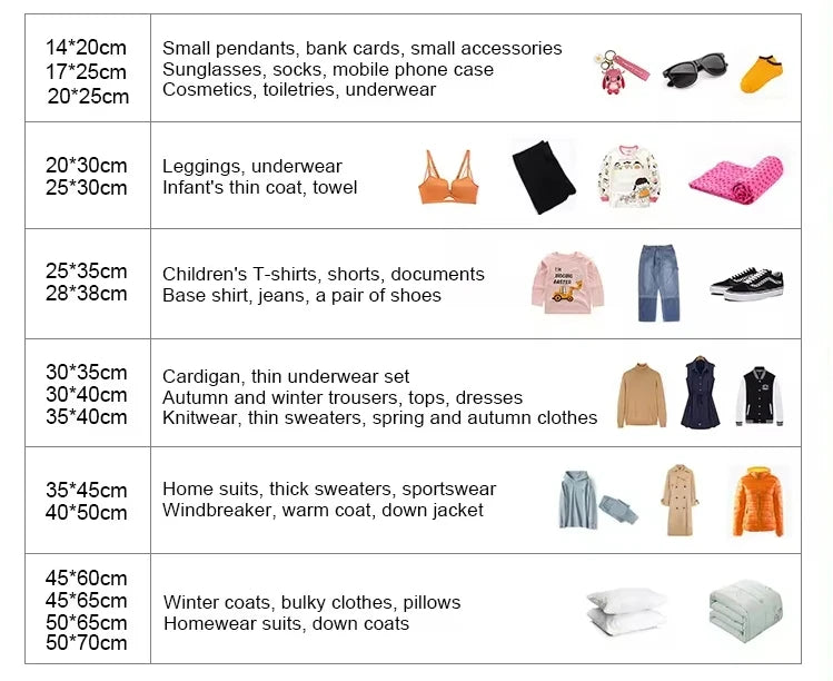 Custom Recycle Eco-Friendly Zip Zipper Lock Plastic Bag For Packing Shipping