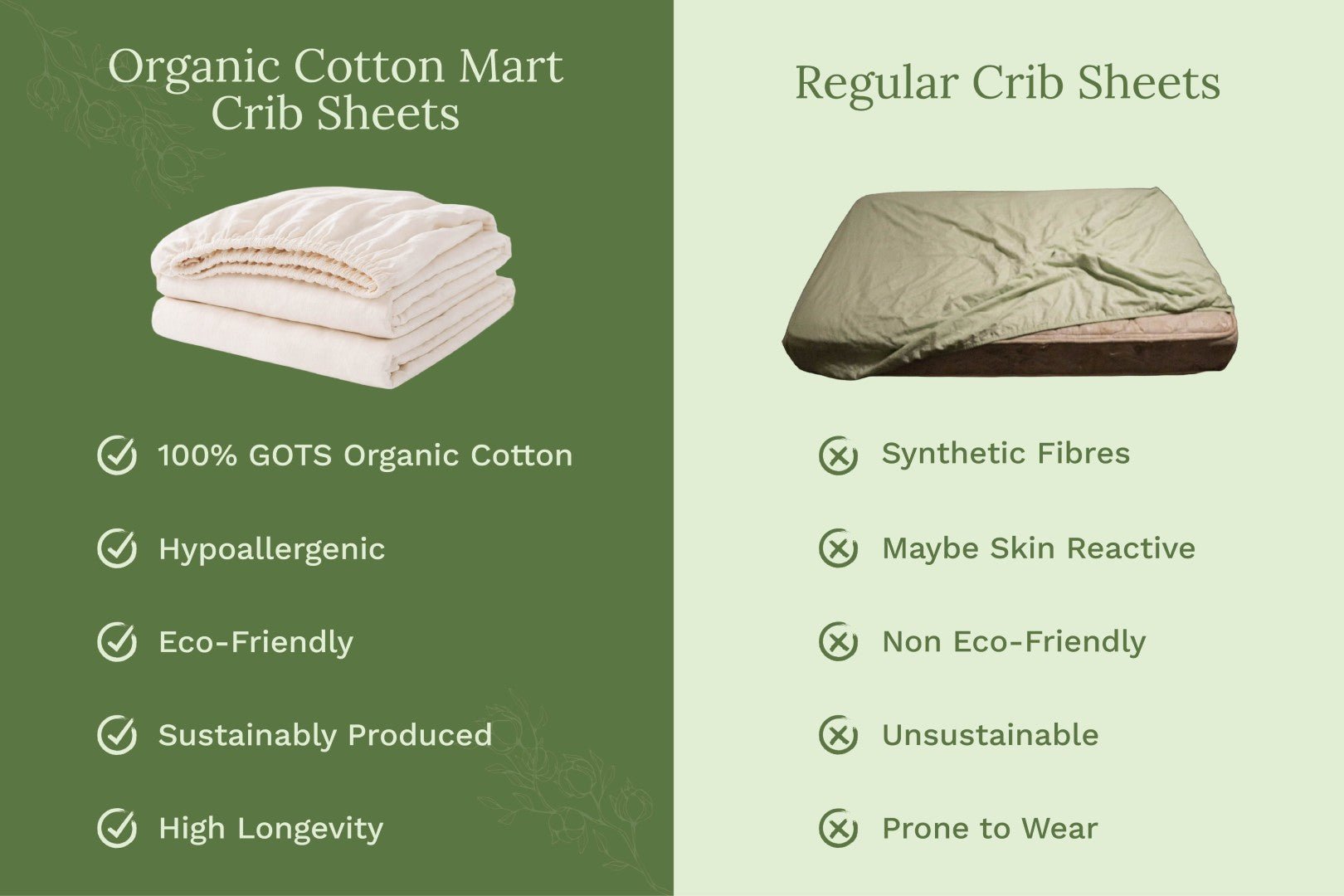 Baby Crib Sheets - WIVAStore