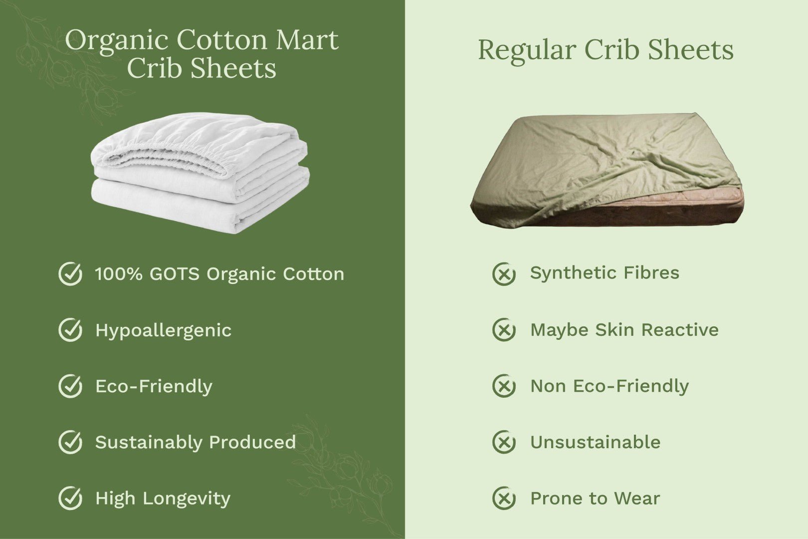 Baby Crib Sheets - WIVAStore