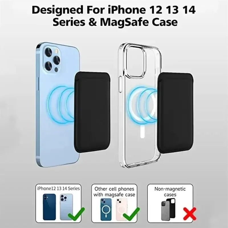 Leather Wallet Case For iPhone - WIVAStore