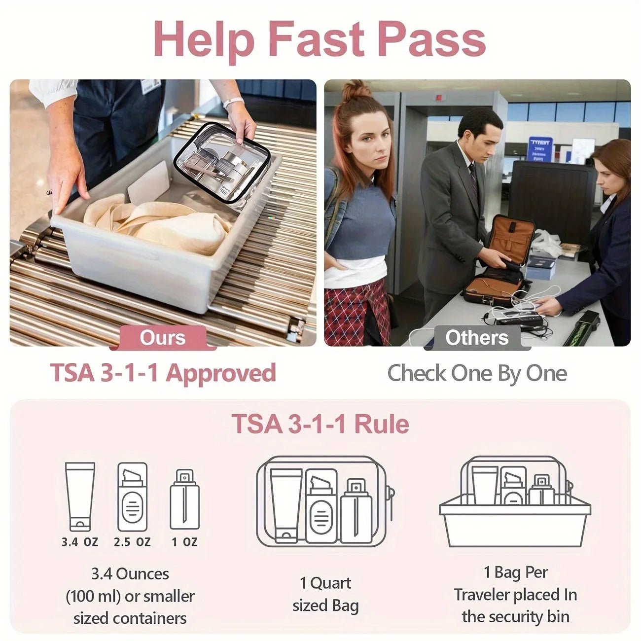 Medicine Cosmetic Bag - WIVAStore