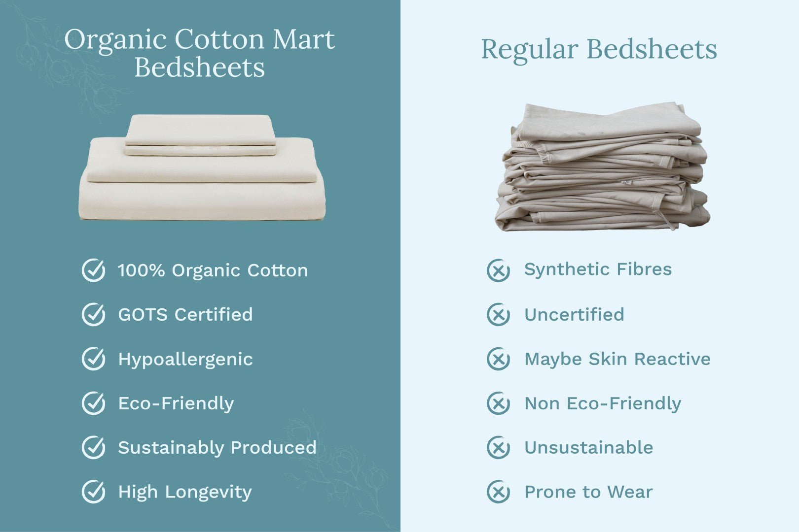 Organic Sateen Bed Sheets Set - WIVAStore