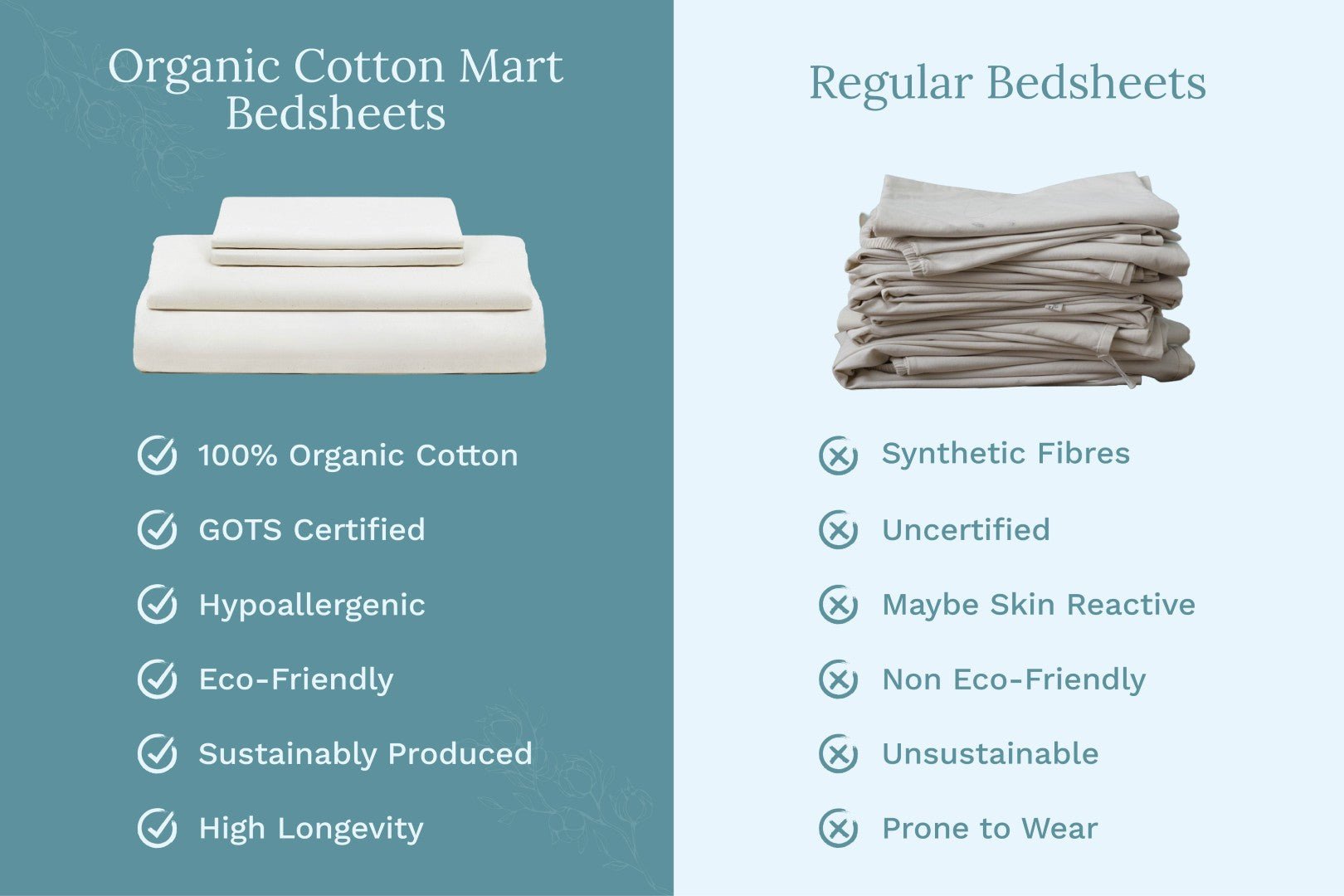Organic Sateen Bed Sheets Set - WIVAStore