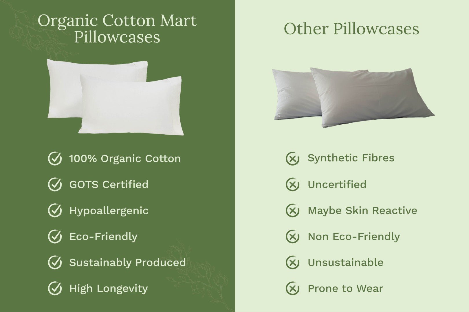 Organic Sateen Pillowcases - WIVAStore