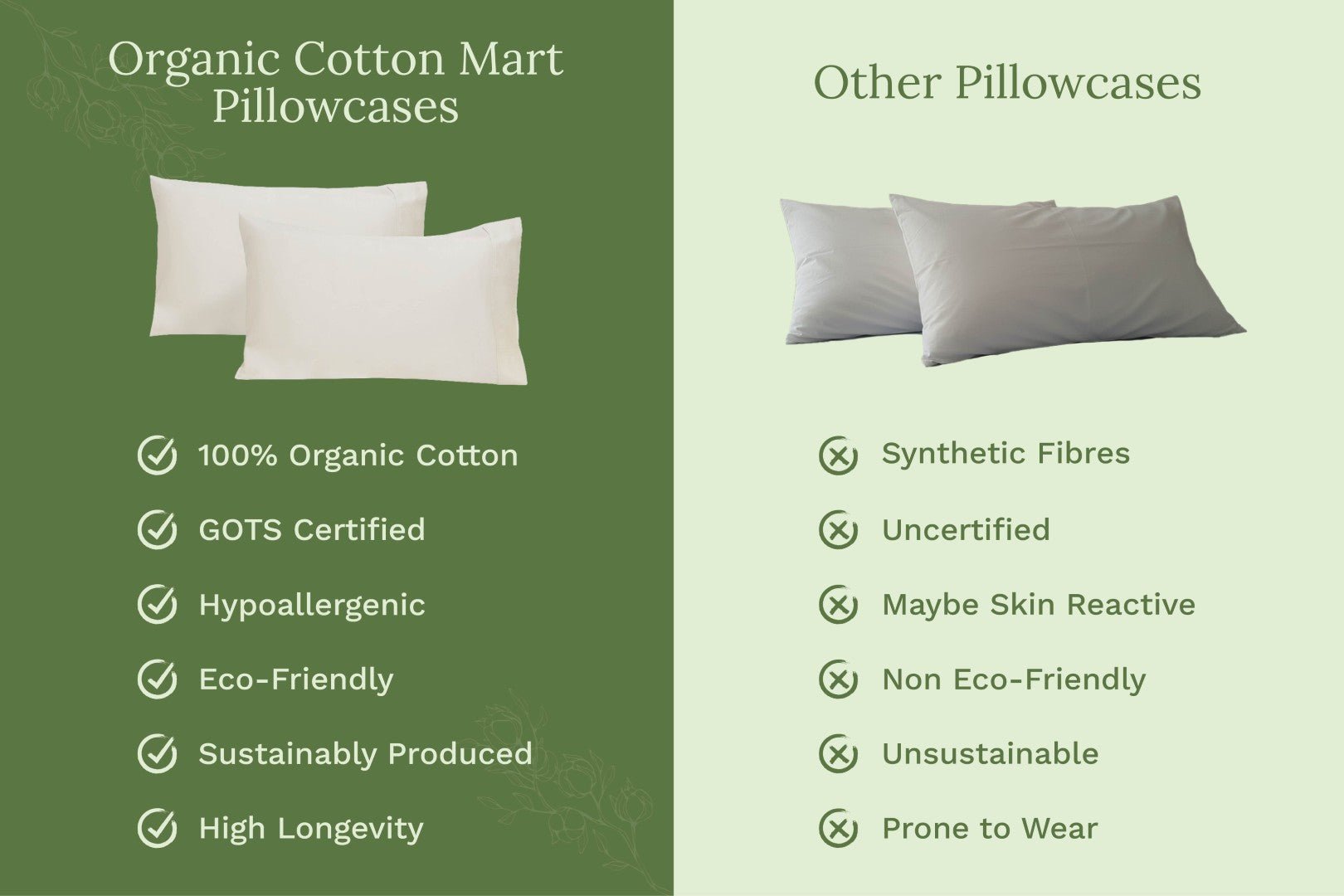 Organic Sateen Pillowcases - WIVAStore