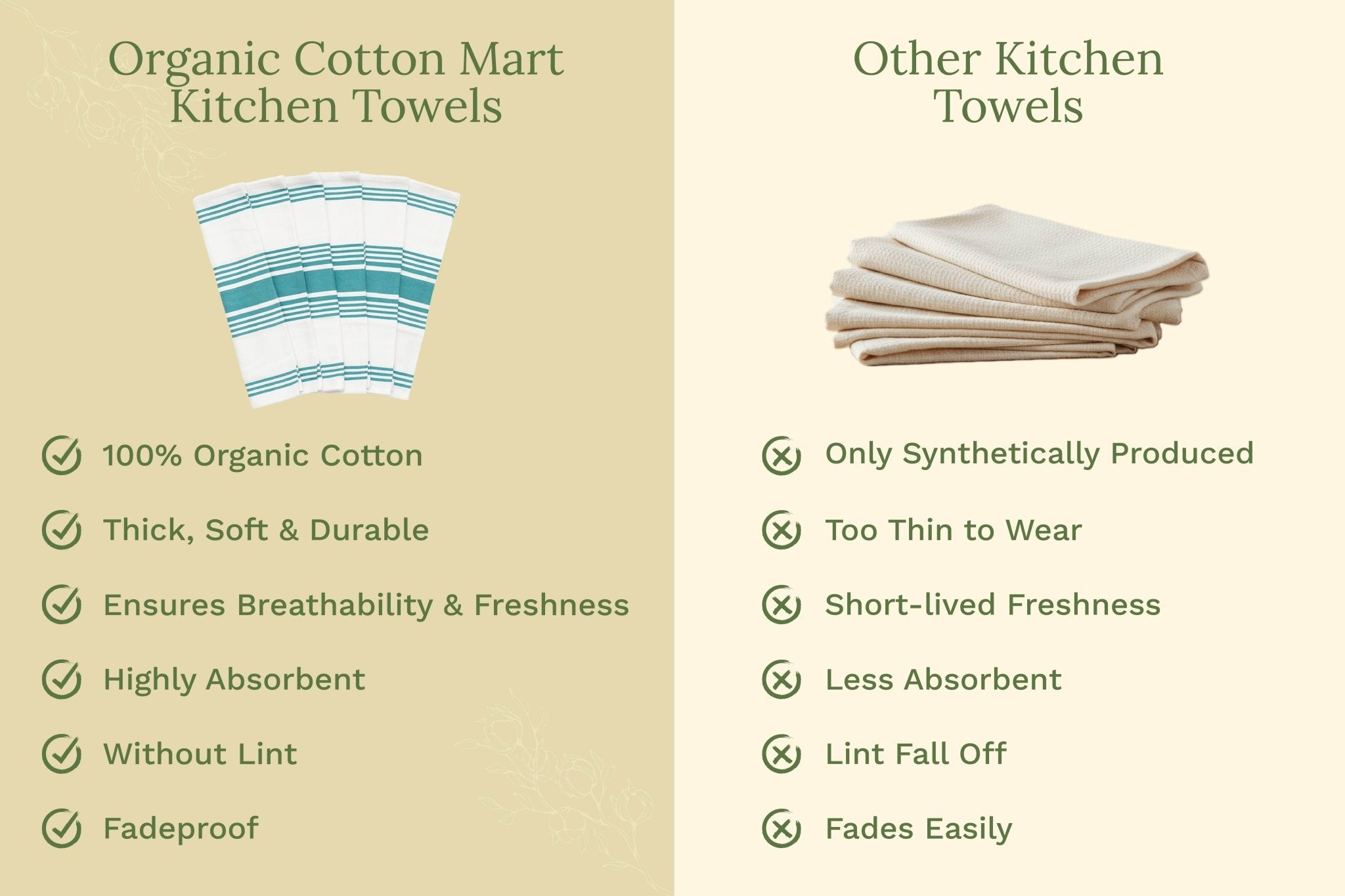 Striped Kitchen Towels - WIVAStore