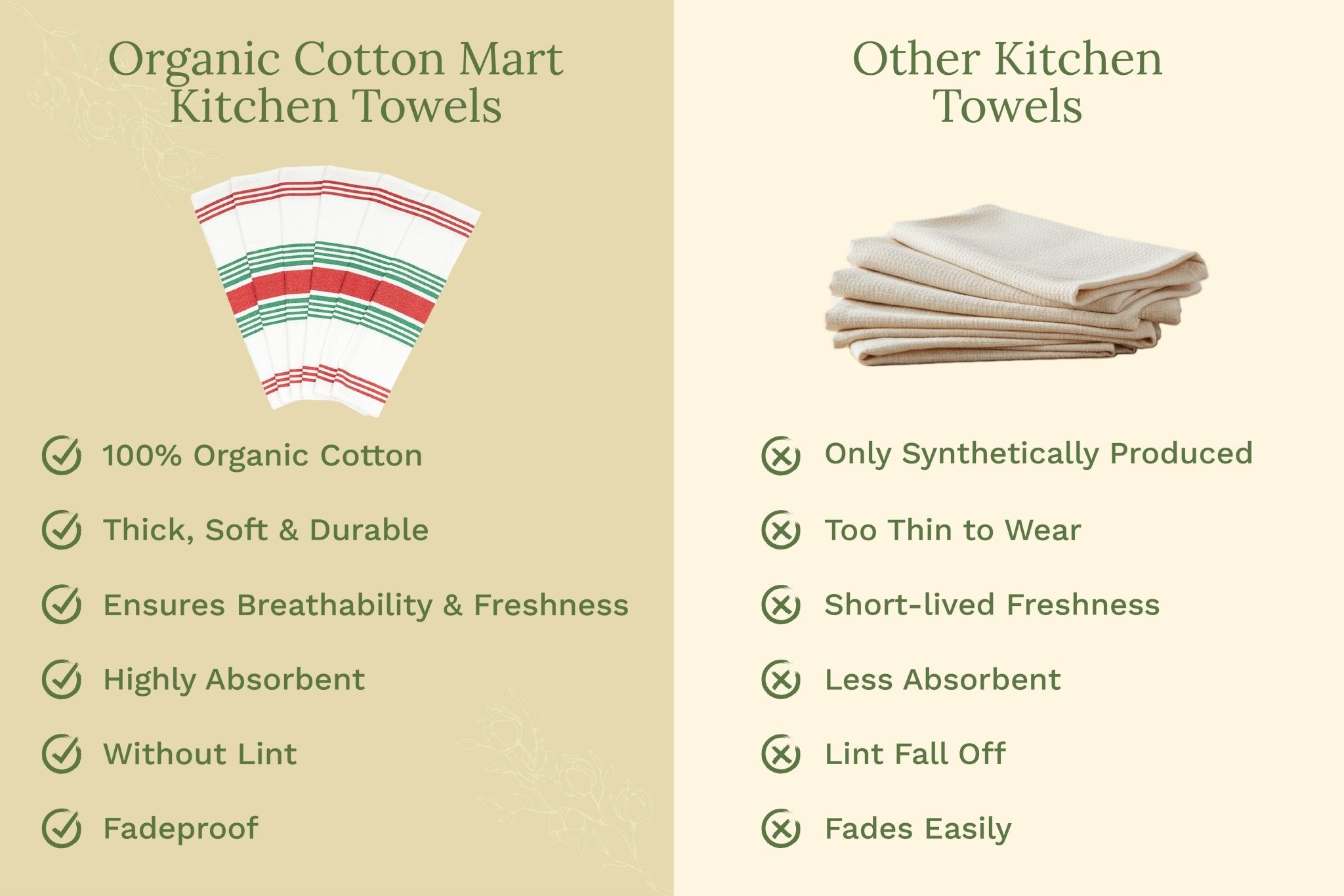 Striped Kitchen Towels - WIVAStore