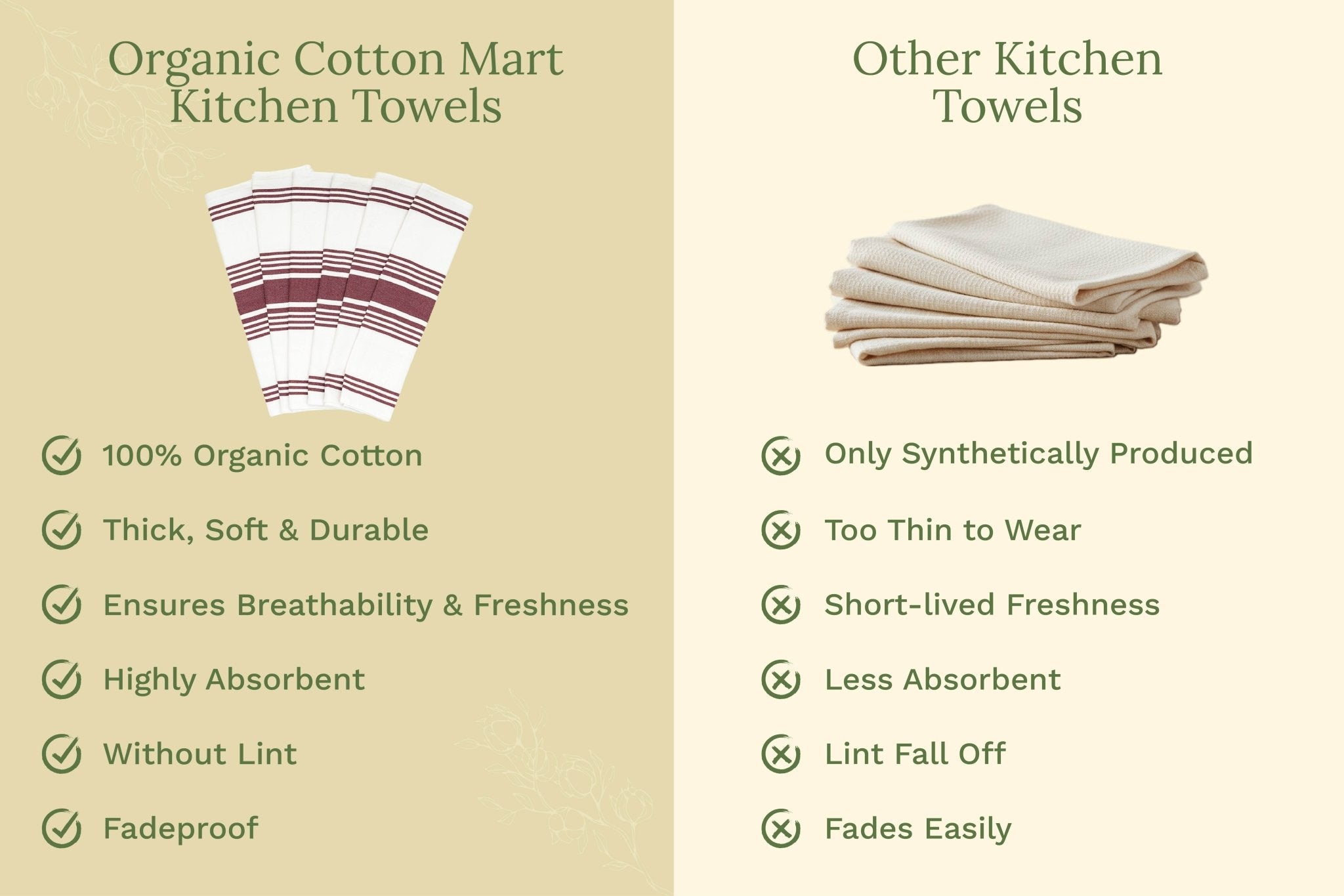 Striped Kitchen Towels - WIVAStore