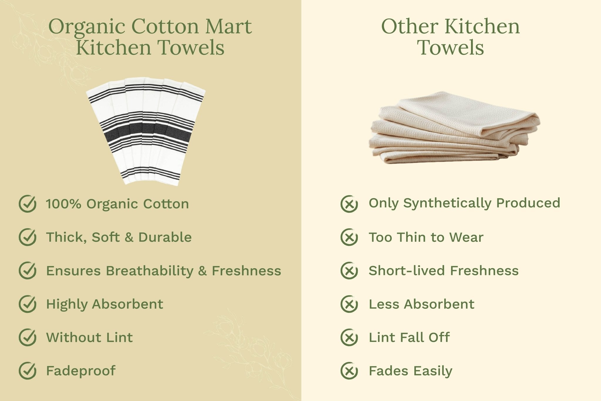 Striped Kitchen Towels - WIVAStore
