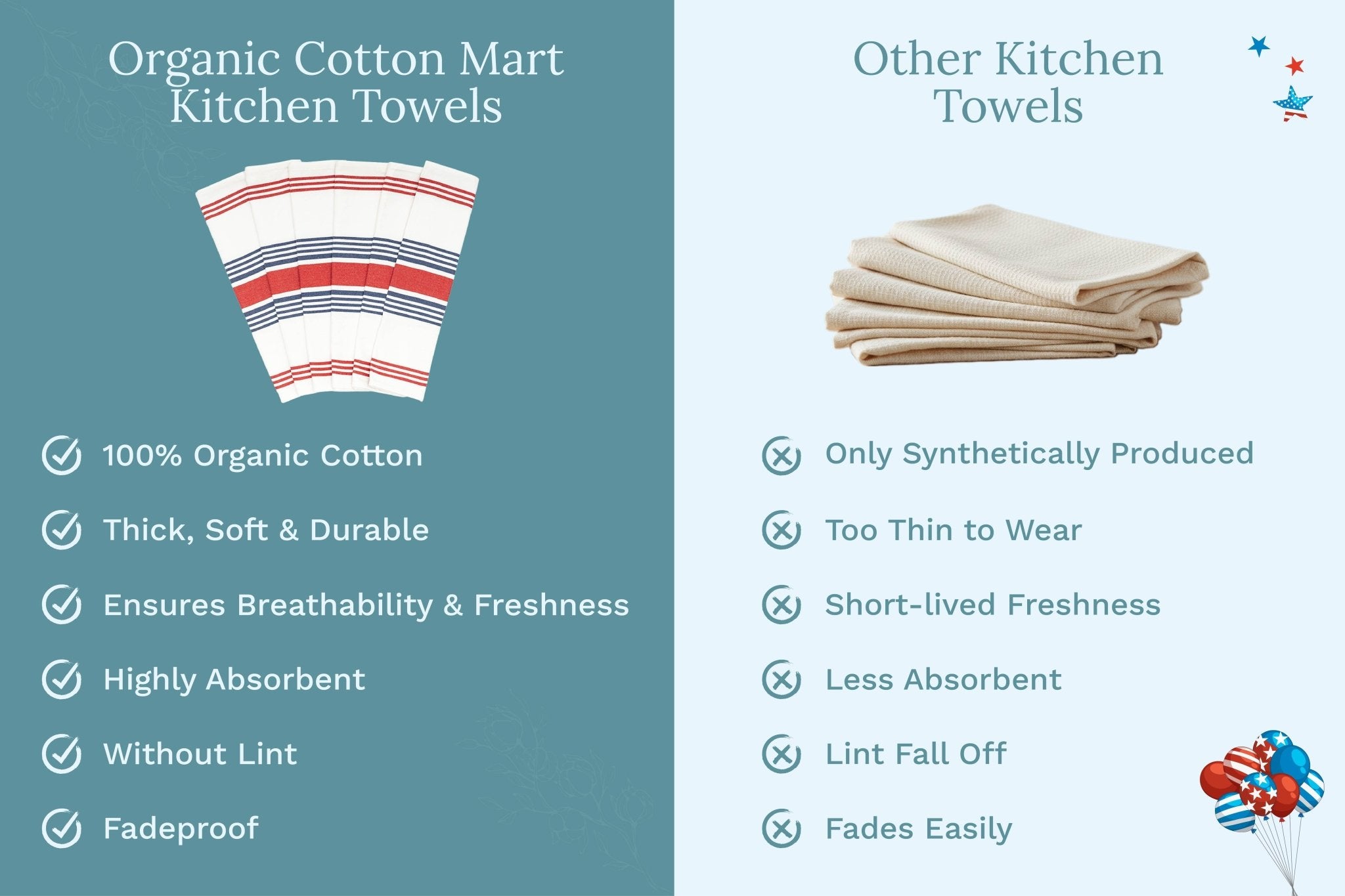 Striped Kitchen Towels - WIVAStore