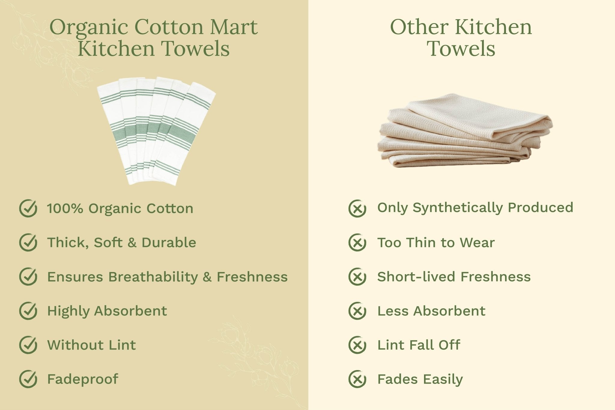 Striped Kitchen Towels - WIVAStore