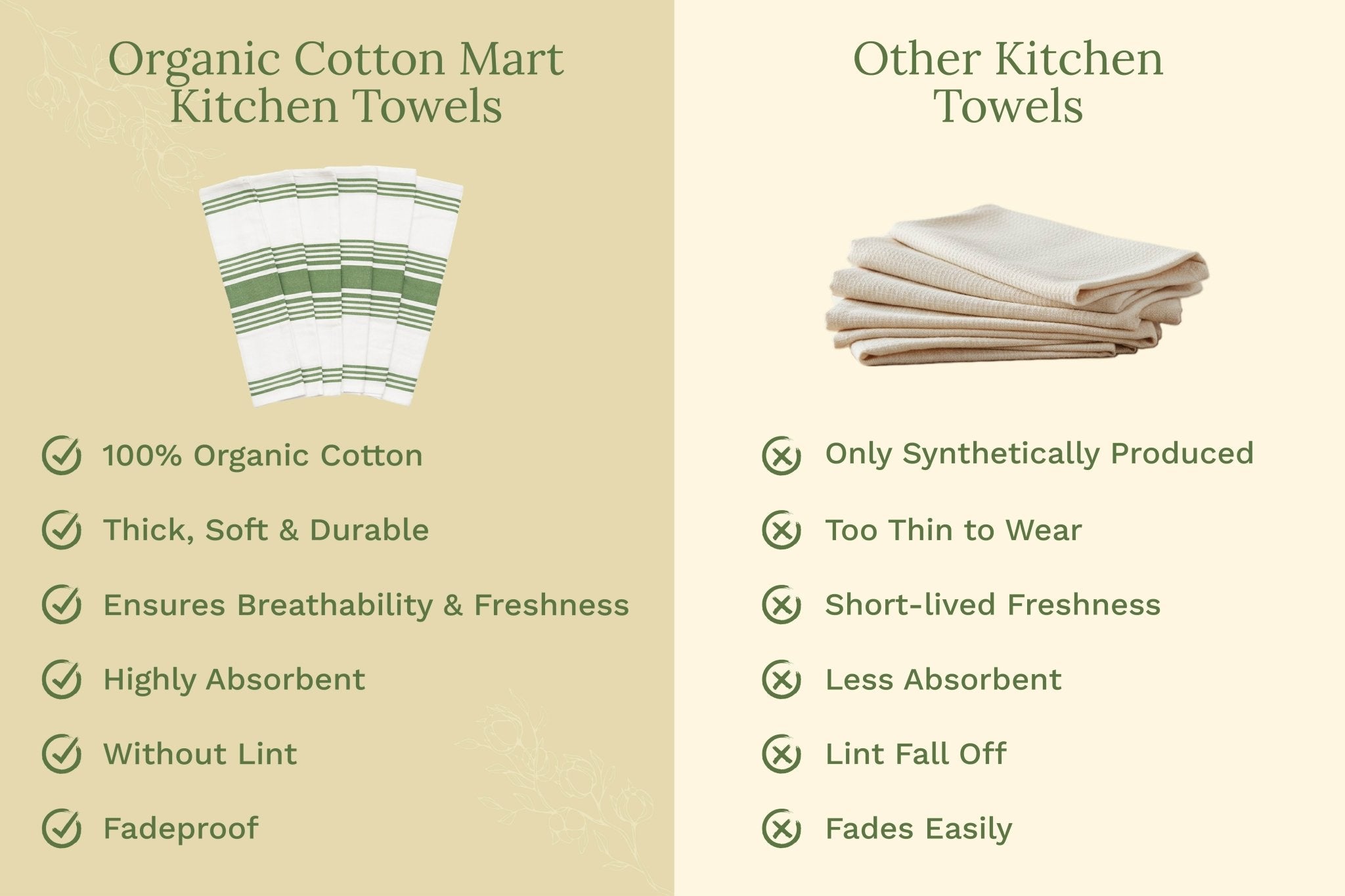 Striped Kitchen Towels - WIVAStore