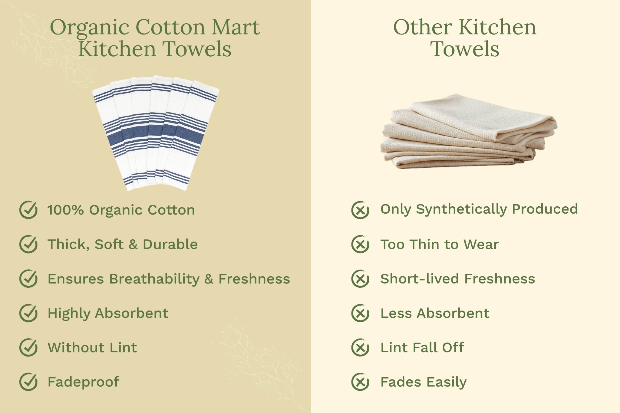 Striped Kitchen Towels - WIVAStore