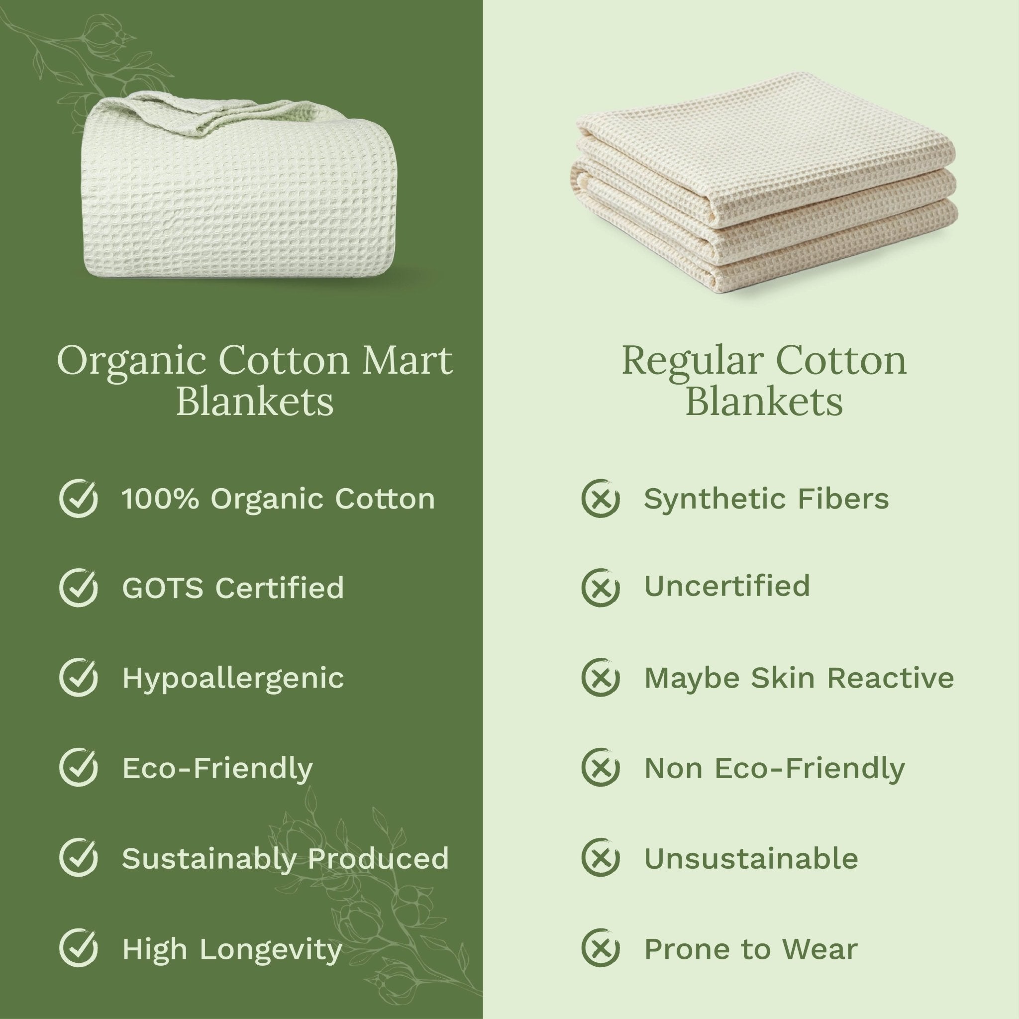 Waffle Weave Blanket - WIVAStore
