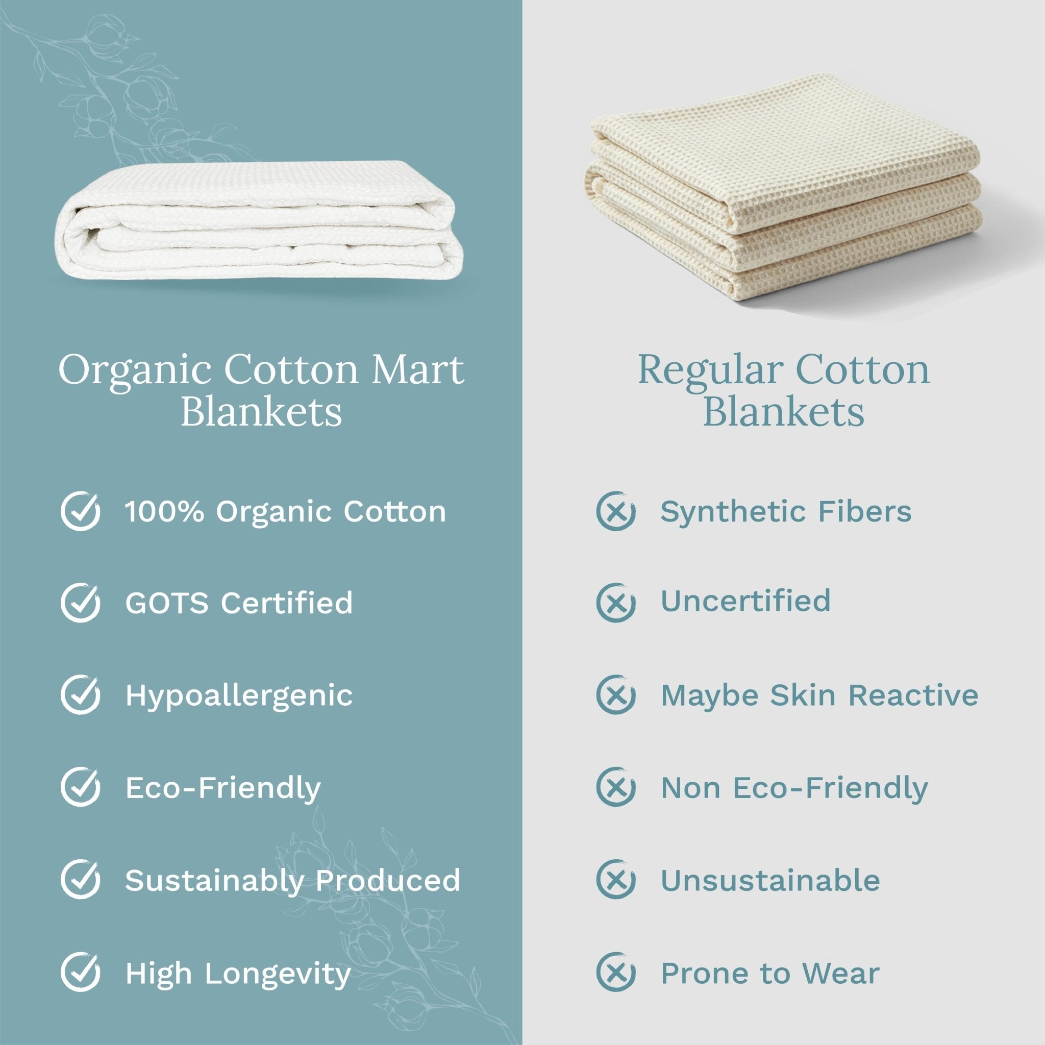 Waffle Weave Blanket - WIVAStore